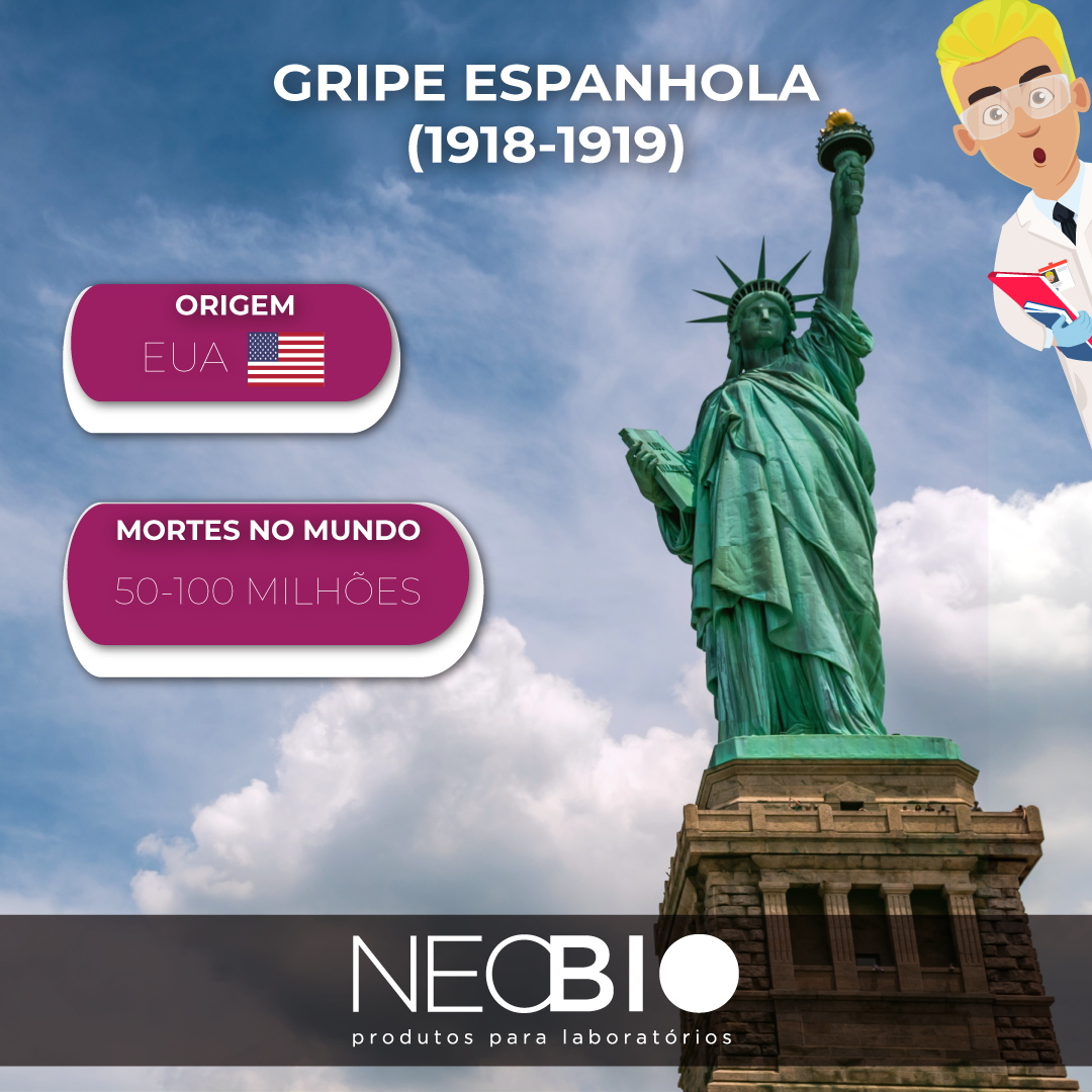 Gripe Espanhola