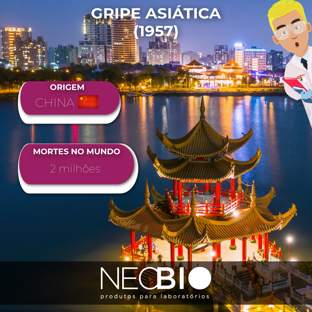 Gripe Asiática