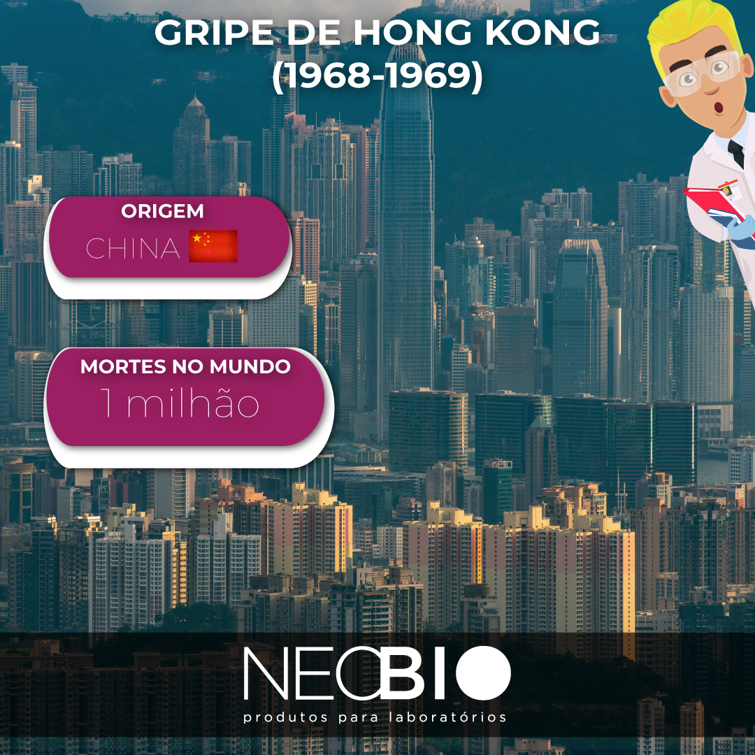 Gripe de Hong Kong