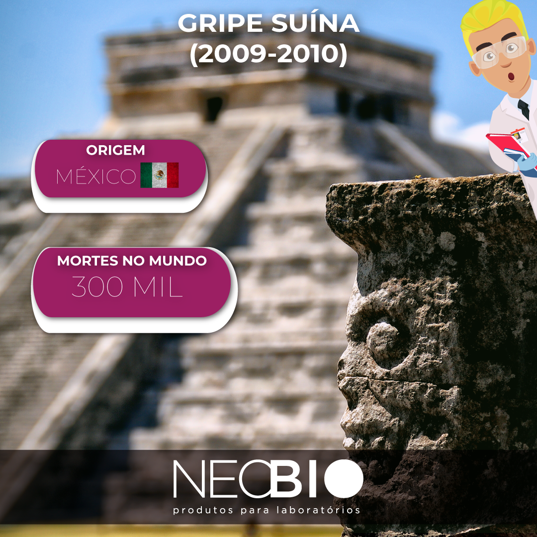 Gripe Suína